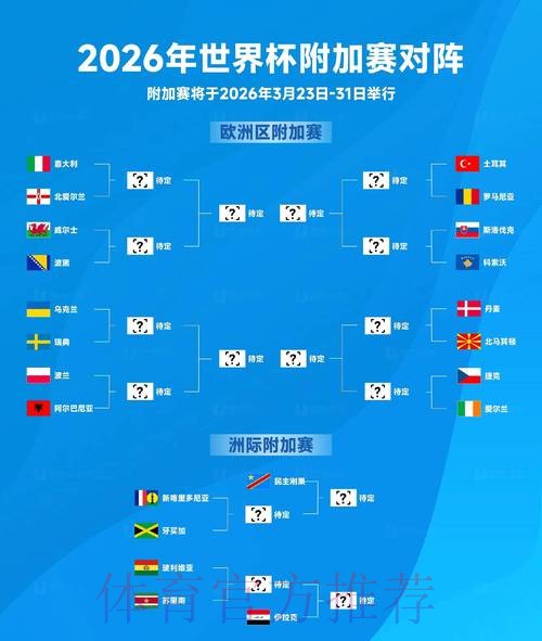 2026世界杯外围技巧最新网址 2026世界杯外围技巧最新网址