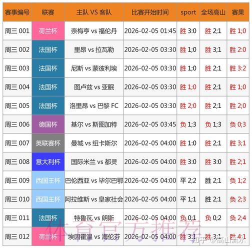 官方平台实时分析世界杯下注 官方平台实时分析世界杯下注
